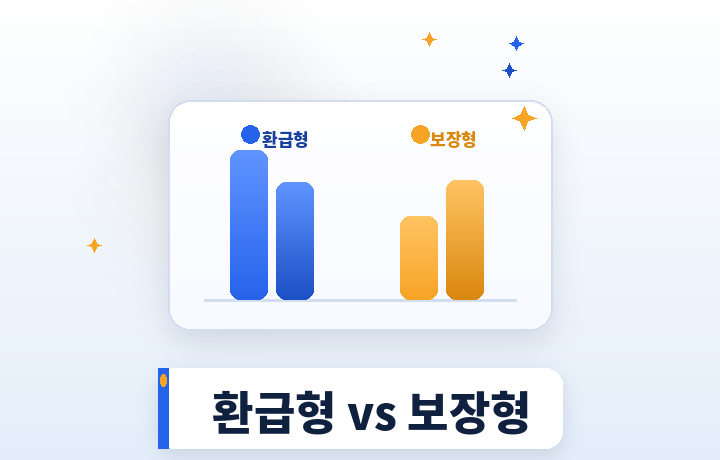 환급형과 순수보장형 비교 막대 차트 일러스트